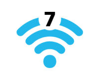 Tecnología Wi Fi 7